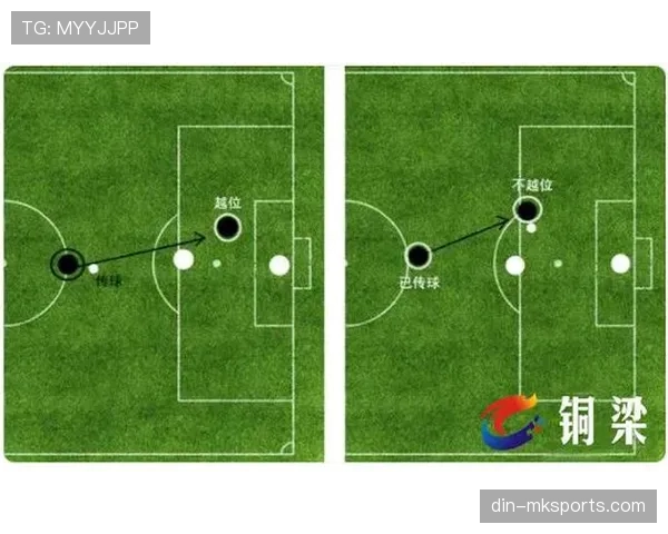 越位线的判定规则与裁判如何精准掌握位置限制