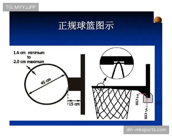 篮球比赛球员犯规离场规则：犯规次数与离场条件全解析