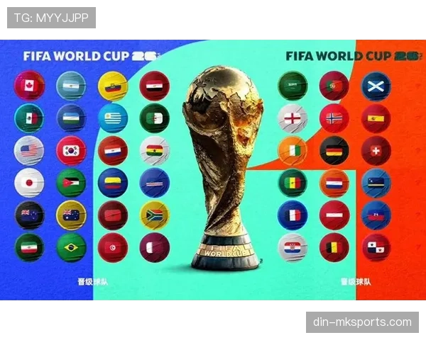 2026世界杯48支球队分为12个小组的赛制如何运作