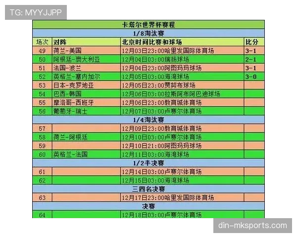 2026世界杯小组第三出线规则具体怎么算，需要满足哪些条件