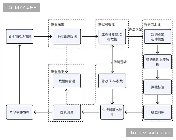 科瓦契奇如何驱动中场推进？纵向突破能力深度解析