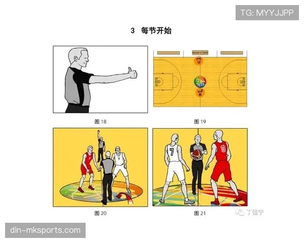 跳球规则详解：比赛开始和争球时如何正确执行？